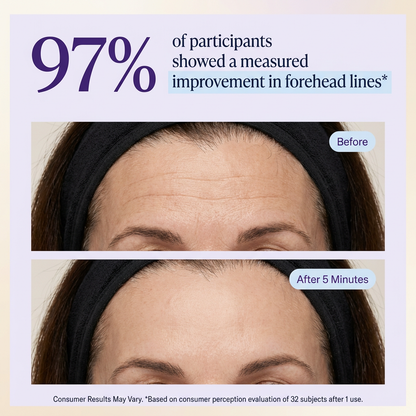 Lumaire 2.0 Instant Eye Tightening & Lifting Gel