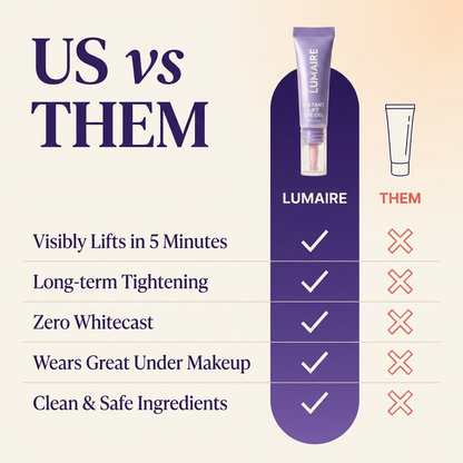 Lumaire 2.0 Instant Eye Tightening & Lifting Gel