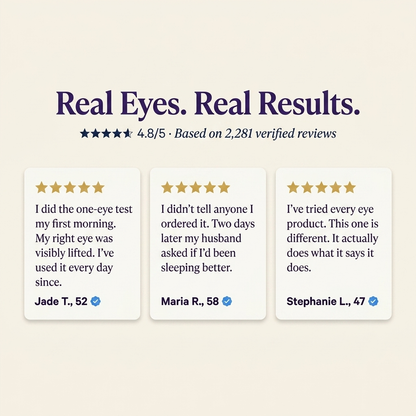 Lumaire 2.0 Instant Eye Tightening & Lifting Gel